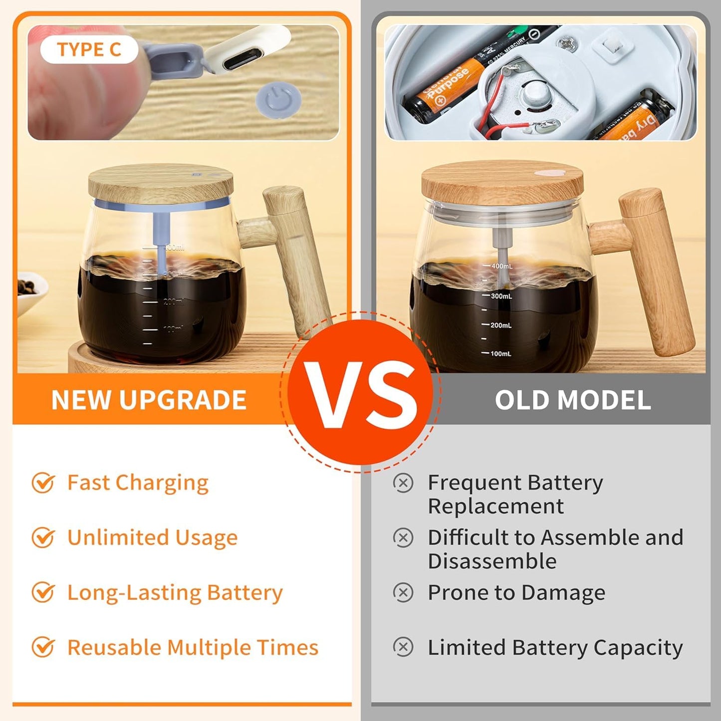 Electric Self Stirring Coffee Mug - 400ml Lightweight High Speed Mixing Cup for Home
